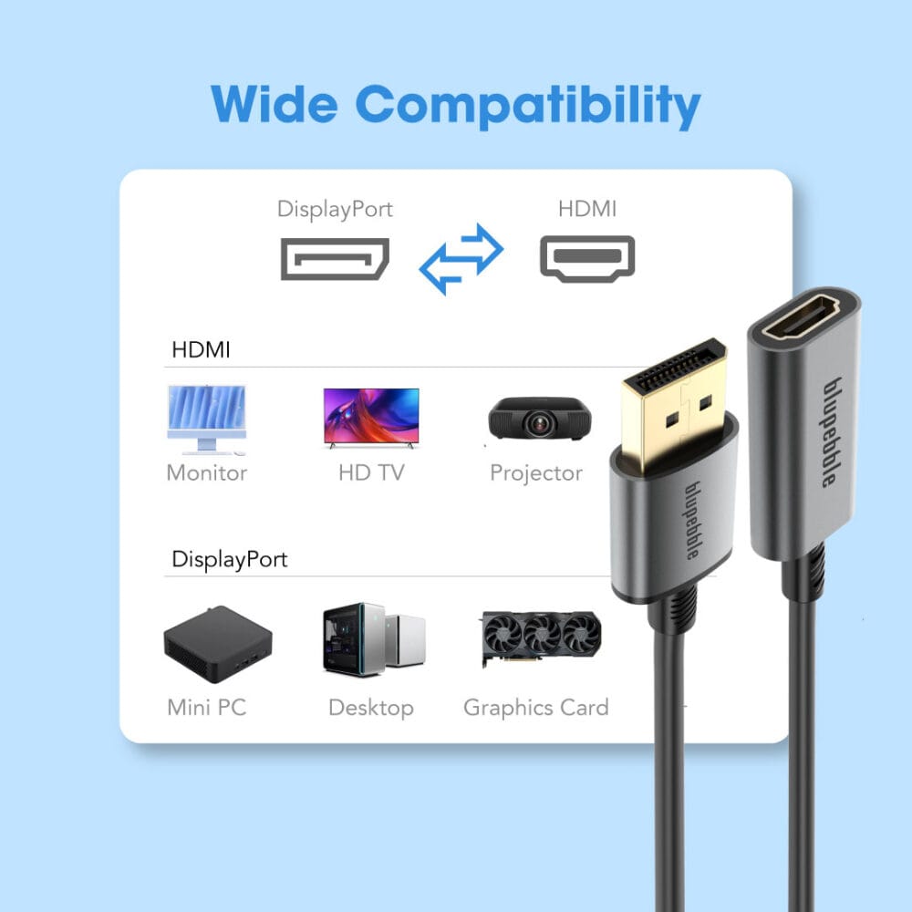 DP to HDMI 12cm - Image 4