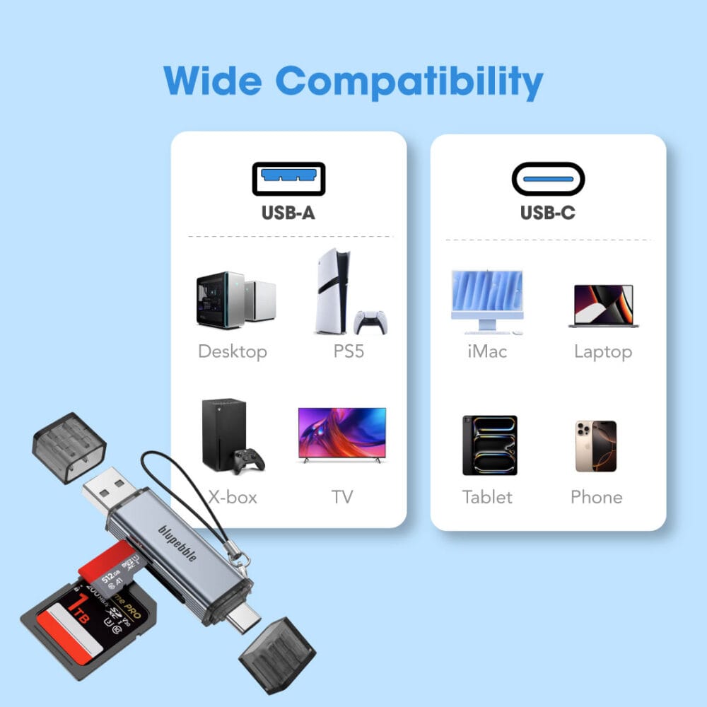 Card Reader USB-A & USB-C TF/SD - Image 4