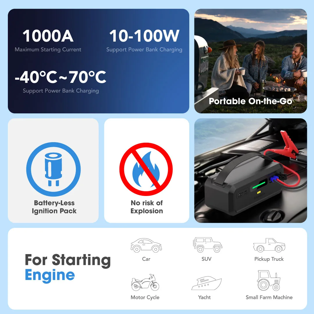 NaviPulse Capacitor-Powered Jump Starter - Image 4